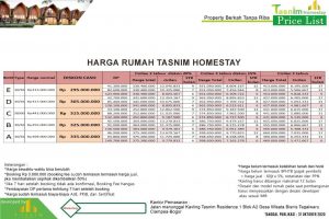 Tasnim Homestay Rumah Adat Lombok di Bogor